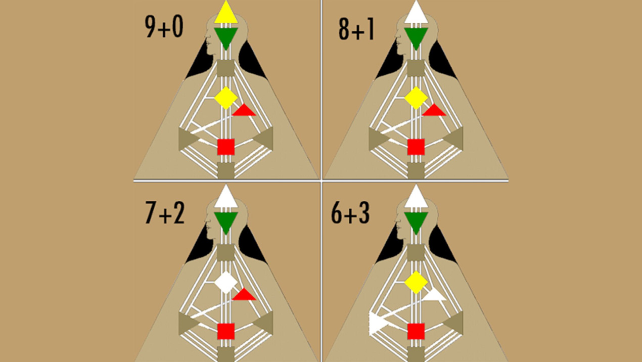 Арифметика Семьи